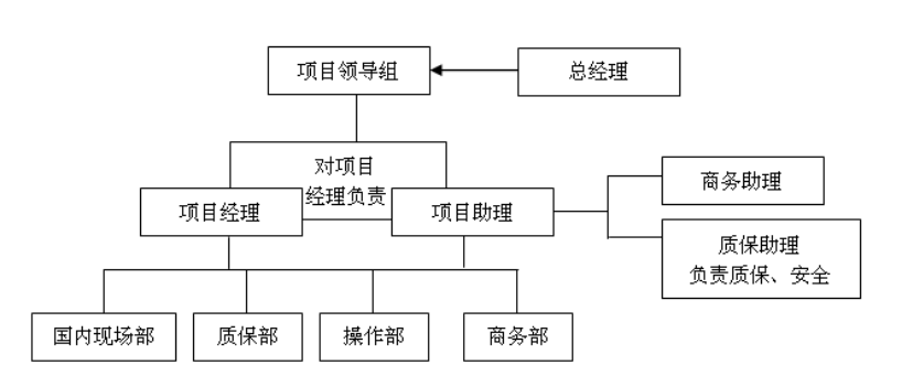 長沙華益物流有限責(zé)任公司,長沙貨物運輸服務(wù),大件貨物物流,代理運輸業(yè)務(wù)